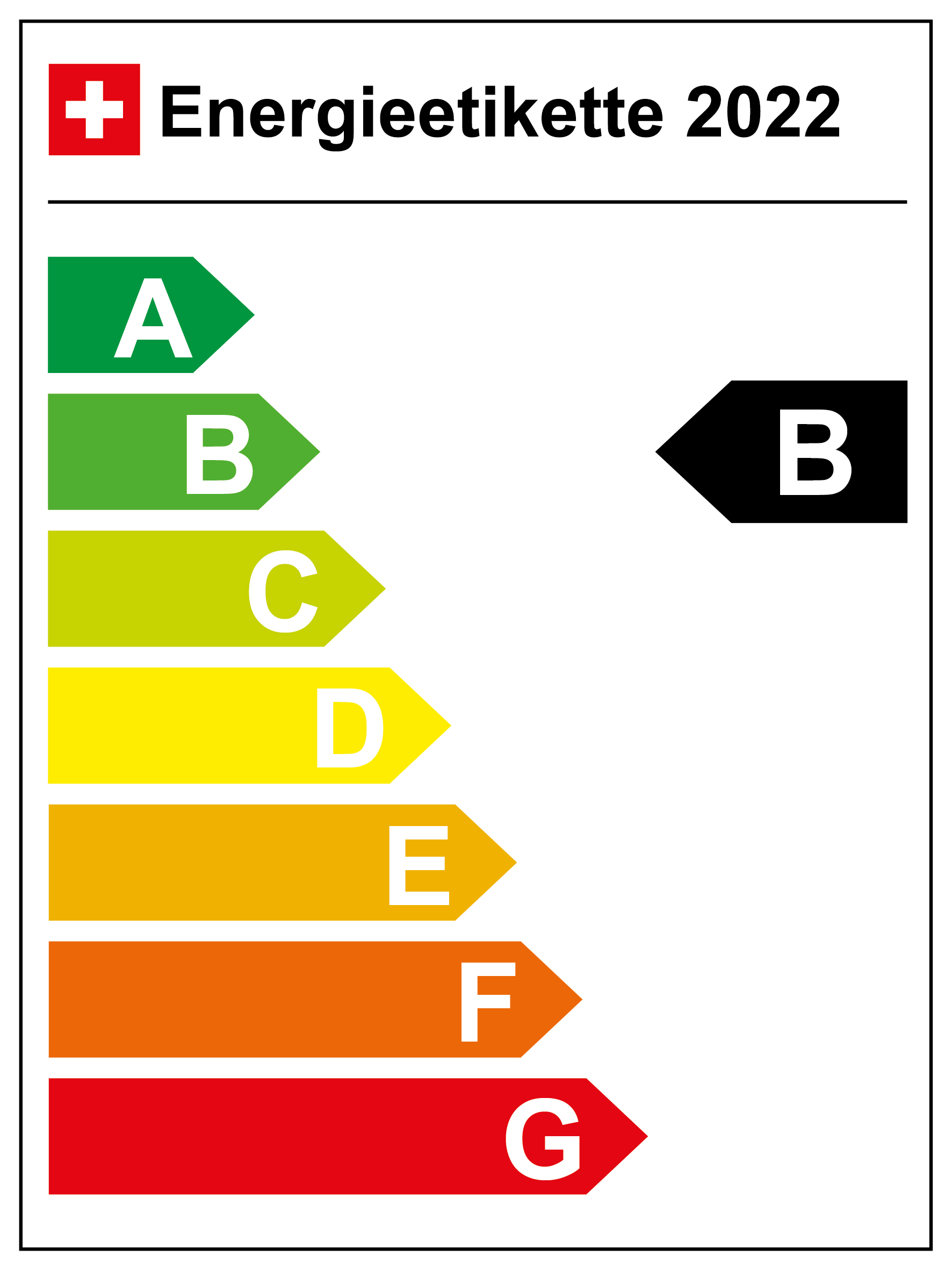 RZ BFE Energieetikette Personenwagen 2022 WERBUNG D.indd