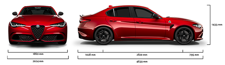 Alfa Romeo Giulia Quadrifoglio - Abmessungen